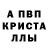 MDMA кристаллы Anna Lazovska